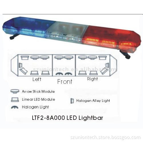 Low Profile LED Lightbar(Series A)